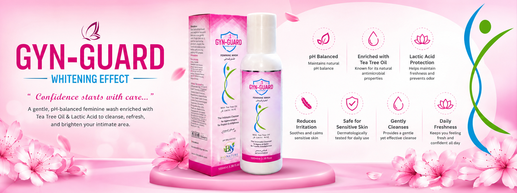 GYN-GUARD Feminine Wash - Product Details