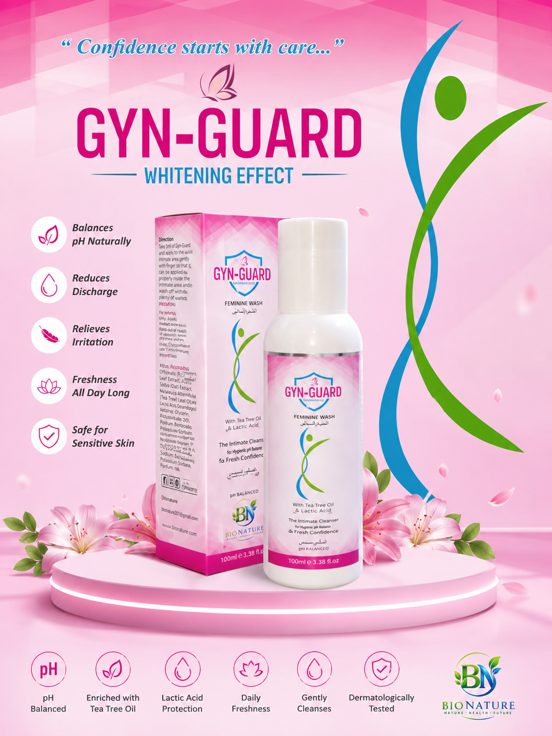 GYN-GUARD Feminine Wash